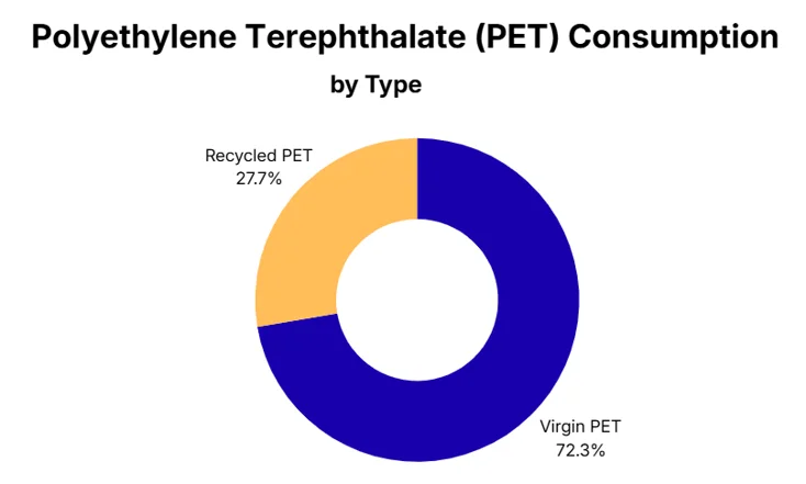 pet-market-outlook