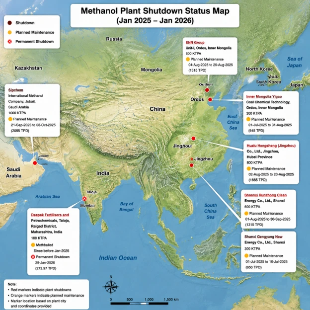 Methanol Disruptions