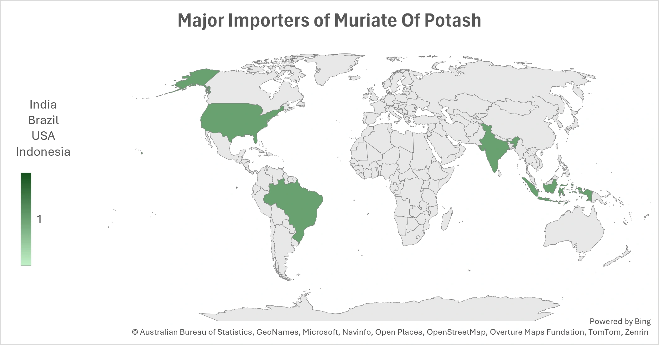 Muriate of Potash Market Outlook